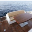 Astondoa 55 Open Cruiser