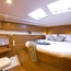 Jeanneau Sun Odyssey 50 DS